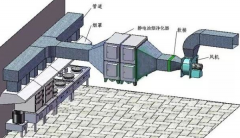 中央空調(diào)通風(fēng)系統(tǒng)的維修、維護(hù)、保養(yǎng)及問題分