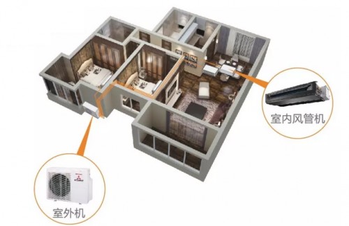 用科技，成就強(qiáng)大！三菱重工中央空調(diào)讓你不服“暑”